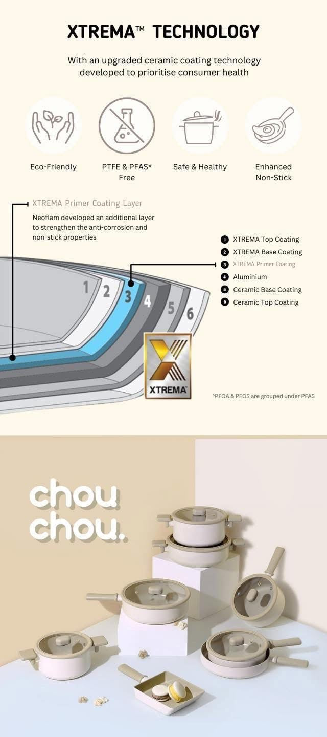 طقم سيراميك نيوفلام chouchuo الكوري 🇰🇷